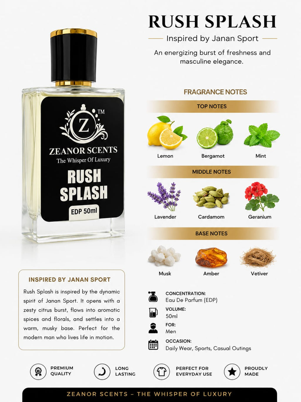 Rush Splash – Janan Sports Inspired Extrait Parfum